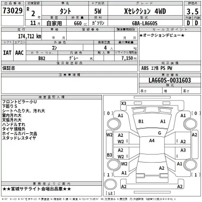 Daihatsu TANTO  с аукциона в Японии