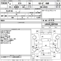 Daihatsu TAFT лот № 73030 оценка 3.5  с аукциона в Японии 2