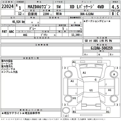 Mazda 6  с аукциона в Японии