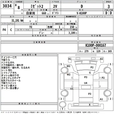Daihatsu MIDJET II  с аукциона в Японии