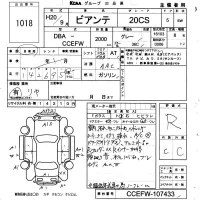 Mazda BIANTE лот № 1018 оценка R  с аукциона в Японии 5
