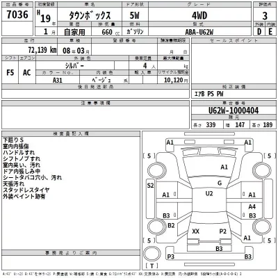 Mitsubishi TOWNBOX  с аукциона в Японии