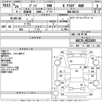 Toyota PASSO  с аукциона в Японии