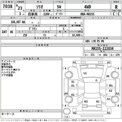 Suzuki SOLIO  с аукциона в Японии