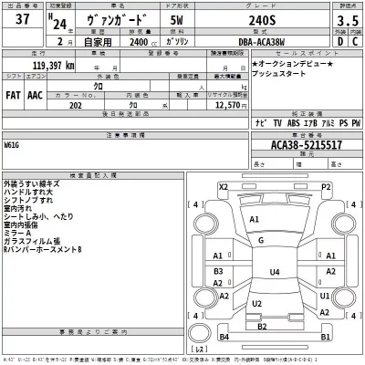 Toyota VANGUARD  с аукциона в Японии