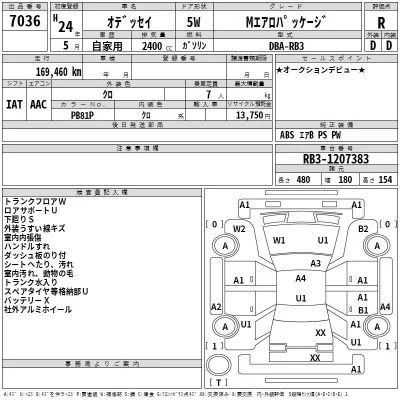Honda ODYSSEY  с аукциона в Японии