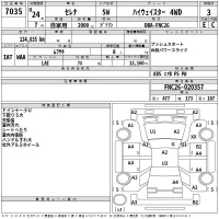 Nissan SERENA лот № 7035 оценка 3  с аукциона в Японии 2