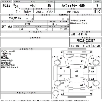 Nissan SERENA  с аукциона в Японии