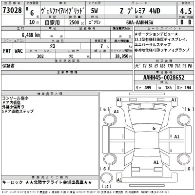 Toyota VELLFIRE  с аукциона в Японии