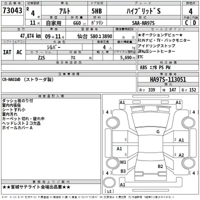 Suzuki ALTO  с аукциона в Японии