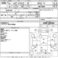 Daihatsu HIJET TRUCK лот № 3048 оценка 3.5  с аукциона в Японии 2