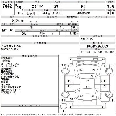 Suzuki EVERY  с аукциона в Японии