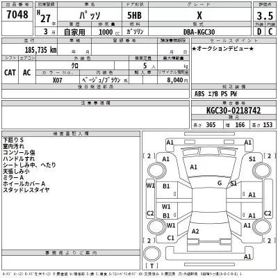 Toyota PASSO  с аукциона в Японии