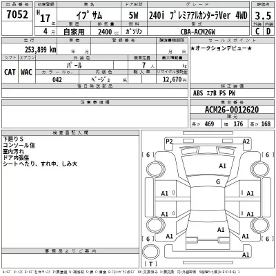 Toyota IPSUM  с аукциона в Японии