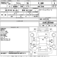 Toyota RUSH лот № 70052 оценка 3  с аукциона в Японии 2