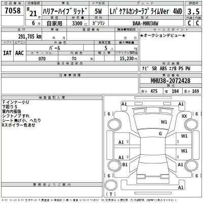 Toyota HARRIER  с аукциона в Японии
