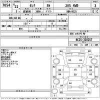 Nissan SERENA лот № 7054 оценка 3  с аукциона в Японии 2