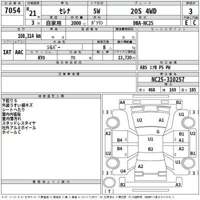 Nissan SERENA  с аукциона в Японии