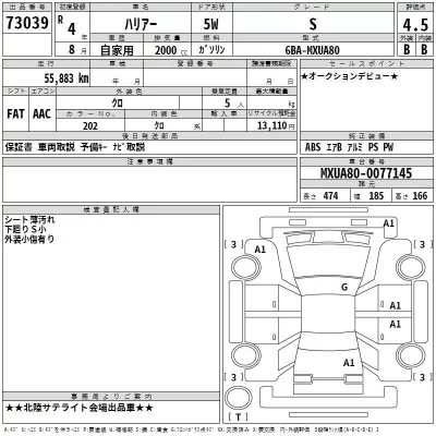Toyota HARRIER  с аукциона в Японии