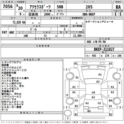 Mazda AXELA  с аукциона в Японии