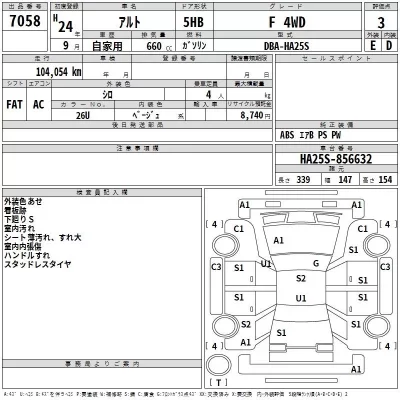 Suzuki ALTO  с аукциона в Японии