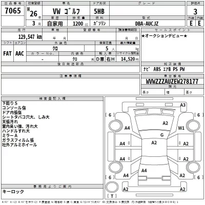 Volkswagen GOLF  с аукциона в Японии