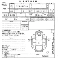 Mitsubishi MINICAB TRUCK лот № 90090 оценка 3.5  с аукциона в Японии 9