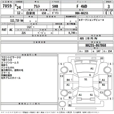 Suzuki ALTO  с аукциона в Японии