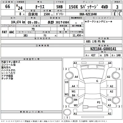 Toyota AURIS  с аукциона в Японии