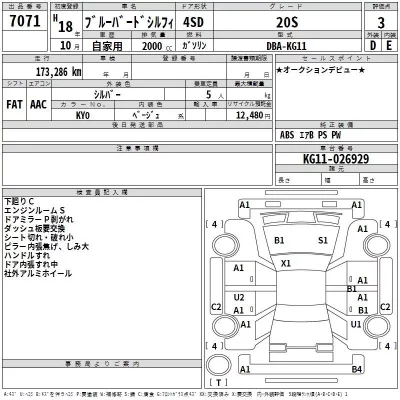 Nissan SYLPHY  с аукциона в Японии