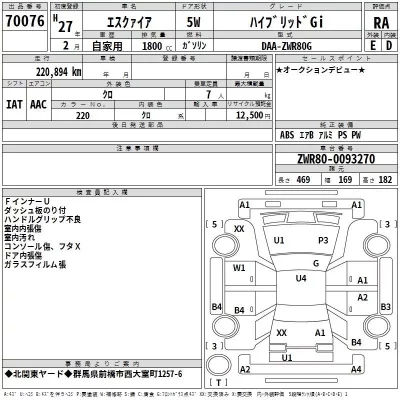 Toyota ESQUIRE  с аукциона в Японии