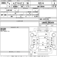 Daihatsu MOVE CANBUS лот № 3081 оценка 2  с аукциона в Японии 2