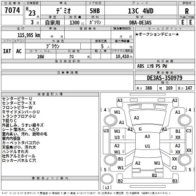 Mazda DEMIO  с аукциона в Японии