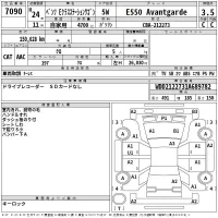 Mercedes-Benz E CLASS WAGON лот № 7090 оценка 3.5  с аукциона в Японии 2