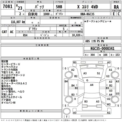 Toyota PASSO  с аукциона в Японии