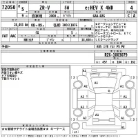 Honda ZR-V лот № 72050 оценка 4  с аукциона в Японии 2