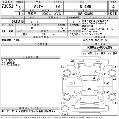 Toyota HARRIER  с аукциона в Японии