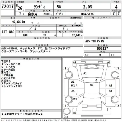 Suzuki LANDY  с аукциона в Японии