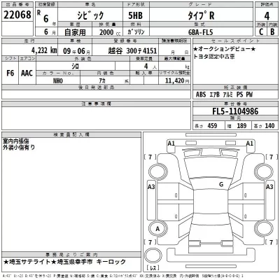 Honda CIVIC  с аукциона в Японии