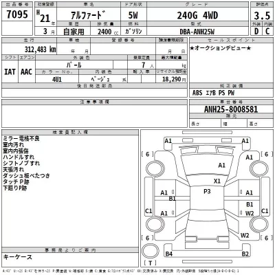 Toyota ALPHARD  с аукциона в Японии