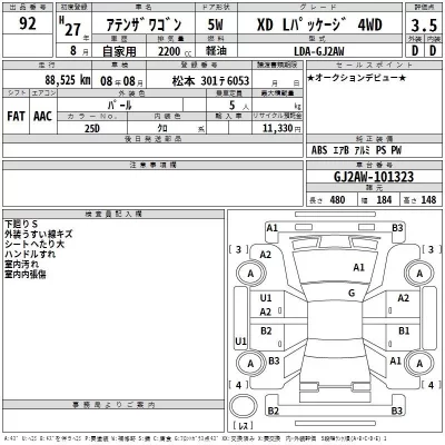 Mazda ATENZA WAGON  с аукциона в Японии