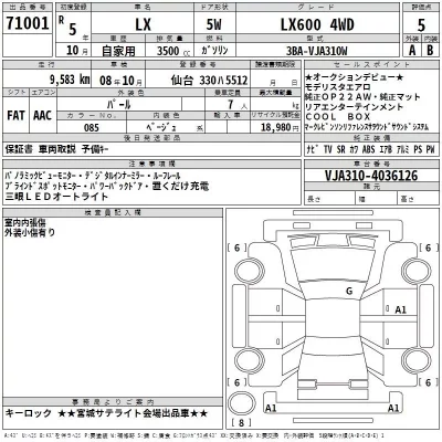 Lexus LX  с аукциона в Японии