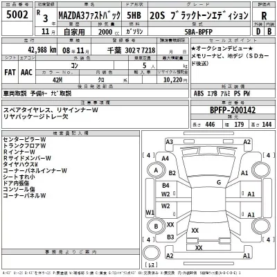 Mazda MAZDA3  с аукциона в Японии