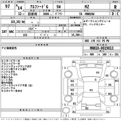 Toyota ALPHARD  с аукциона в Японии