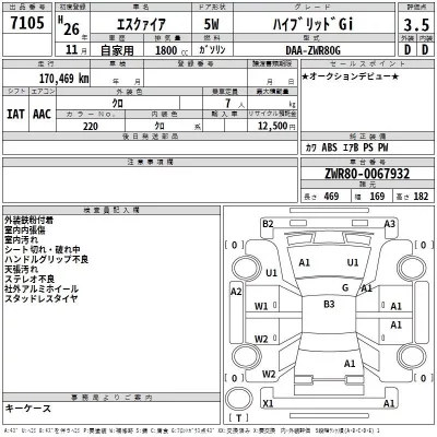 Toyota ESQUIRE  с аукциона в Японии
