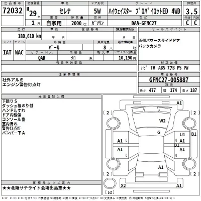Nissan SERENA  с аукциона в Японии