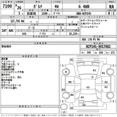 Toyota PORTE  с аукциона в Японии