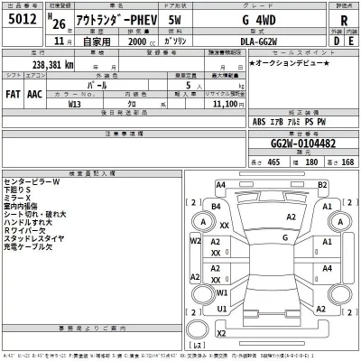 Mitsubishi OUTLANDER PHEV  с аукциона в Японии