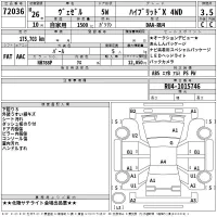 Honda VEZEL лот № 72036 оценка 3.5  с аукциона в Японии 2