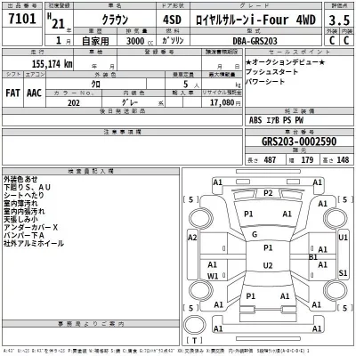 Toyota CROWN  с аукциона в Японии